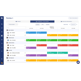 Abonnement mensuel Alobees Pro